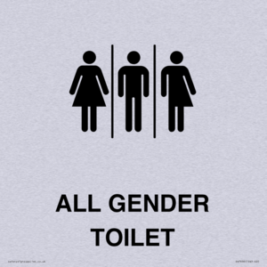 Female, Male and Non-gender specific
